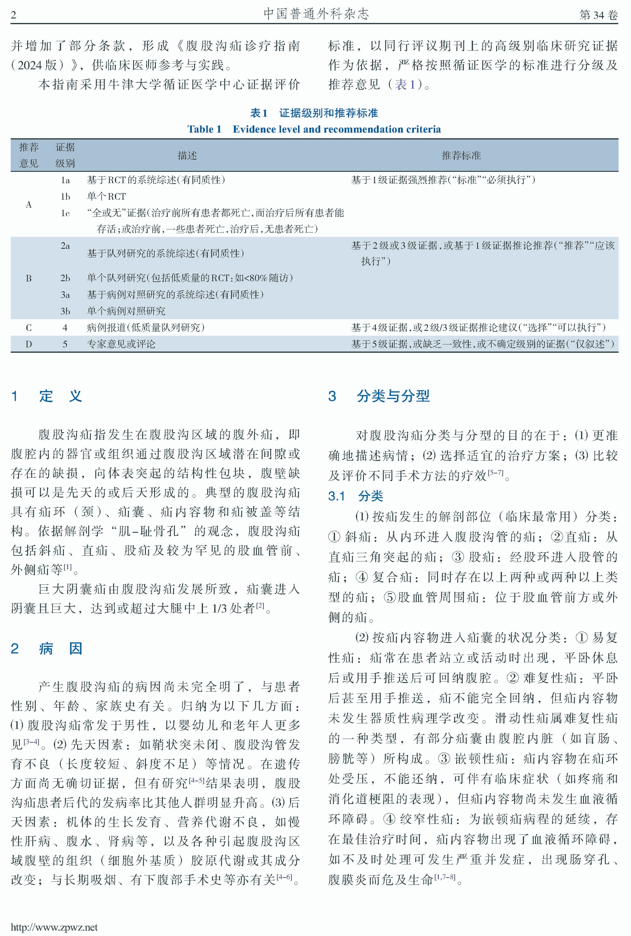 腹股溝疝診療指南（2024版）-2.jpg